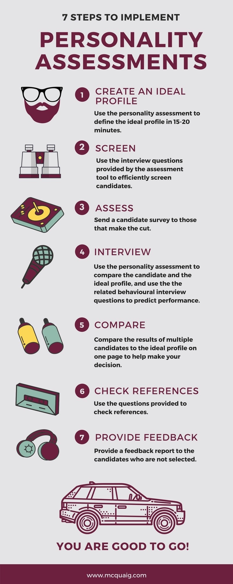 Free Infographic The 7 Ultimate Steps To Hire An Employee