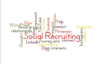 Social_Recruiting_Wordle